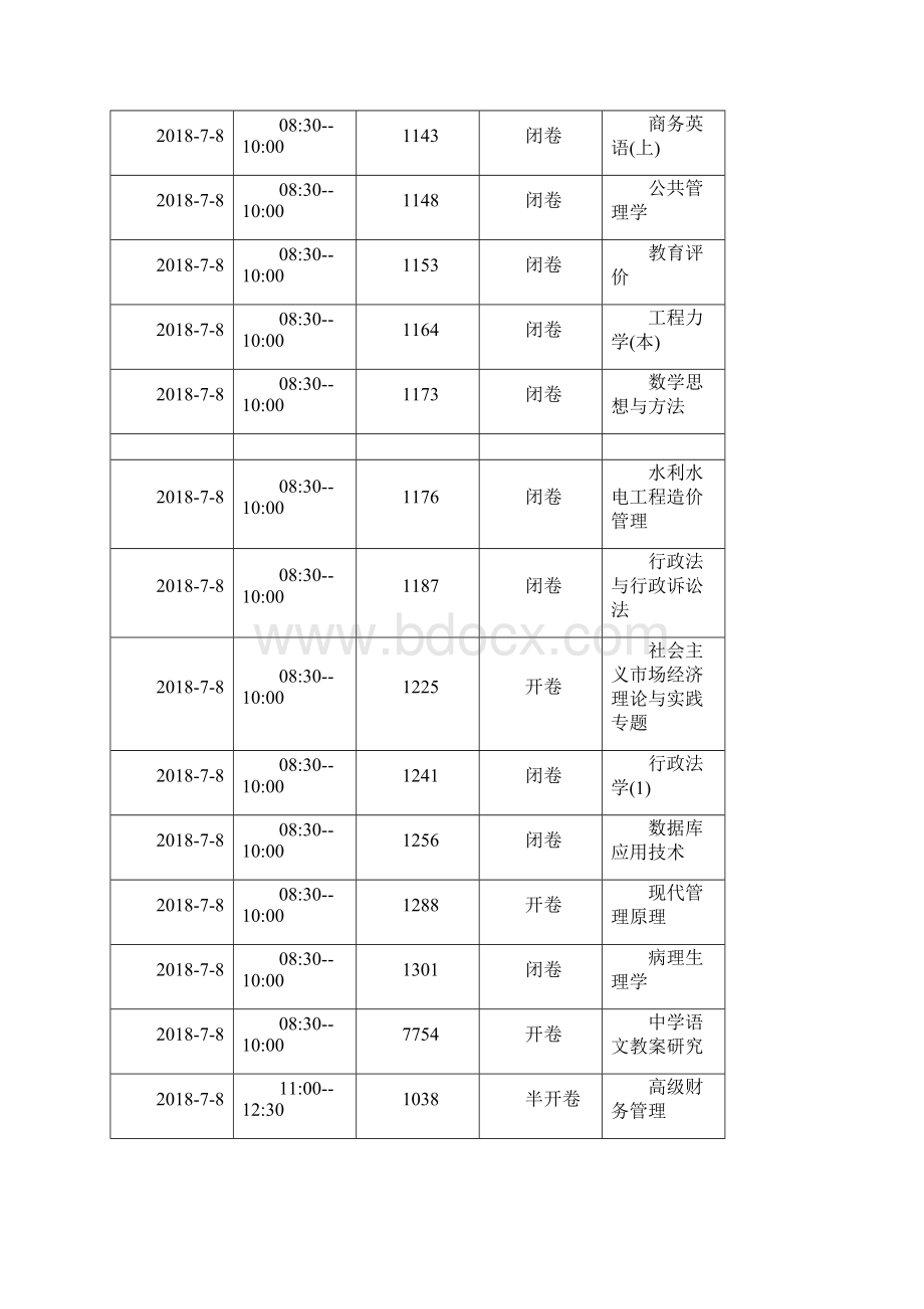 月期末考试时间安排.docx_第2页