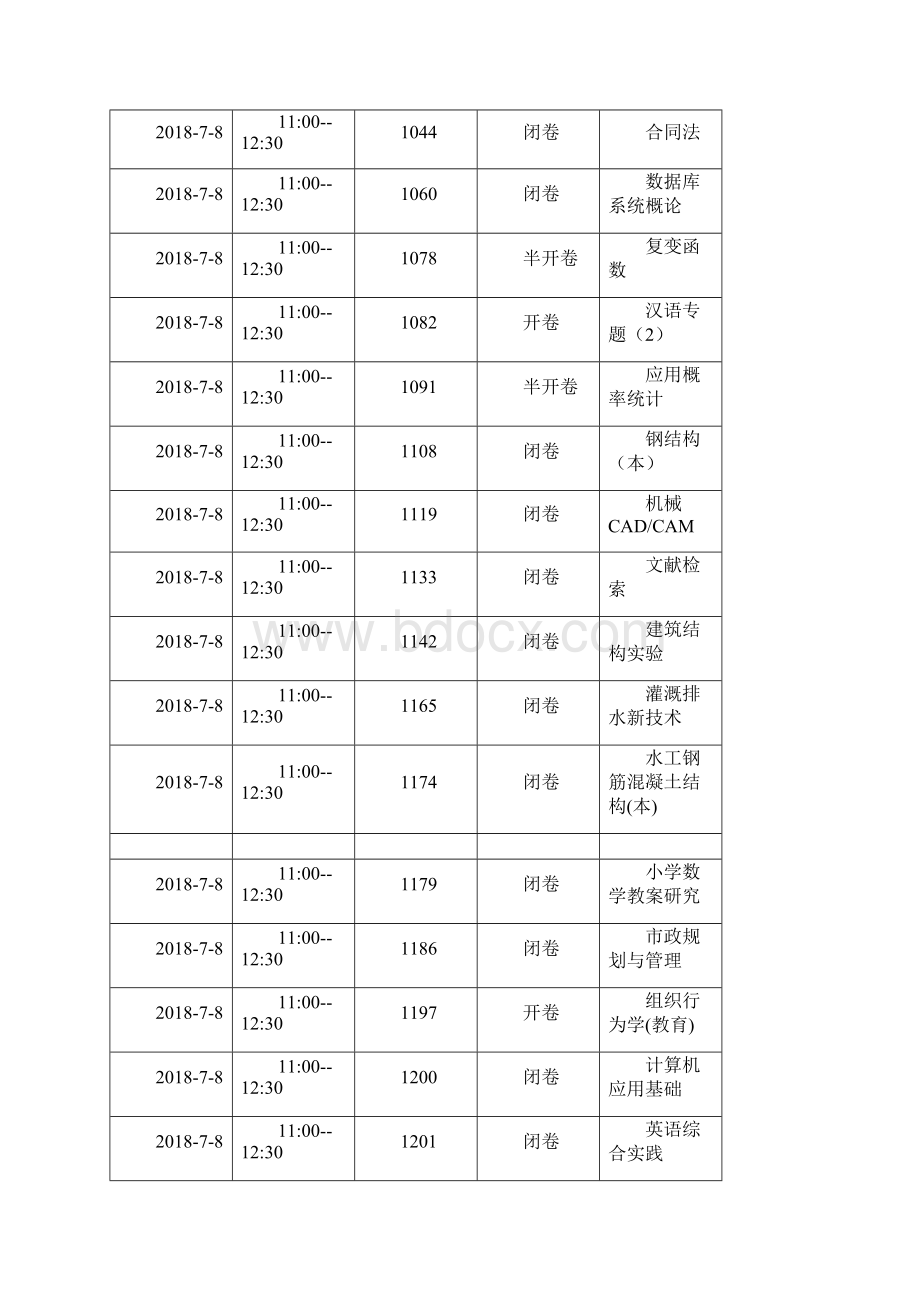 月期末考试时间安排.docx_第3页