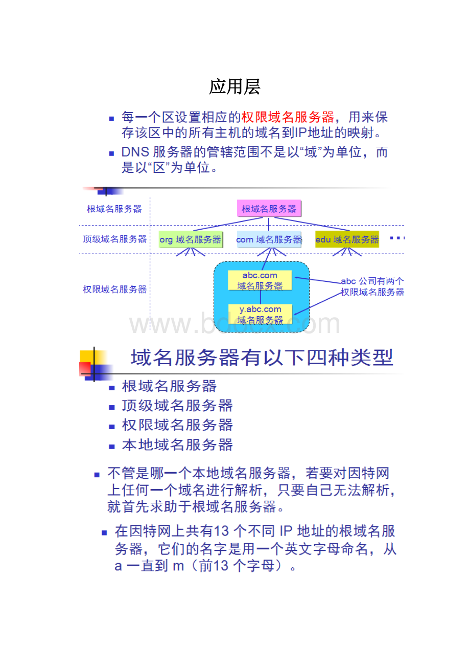 应用层.docx_第1页