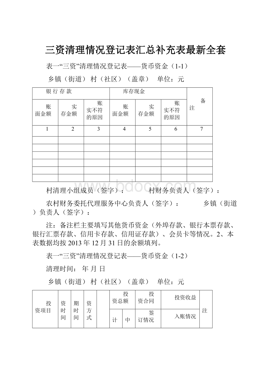 三资清理情况登记表汇总补充表最新全套.docx_第1页