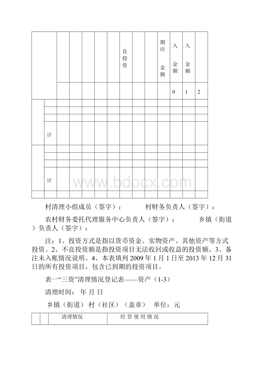 三资清理情况登记表汇总补充表最新全套.docx_第2页