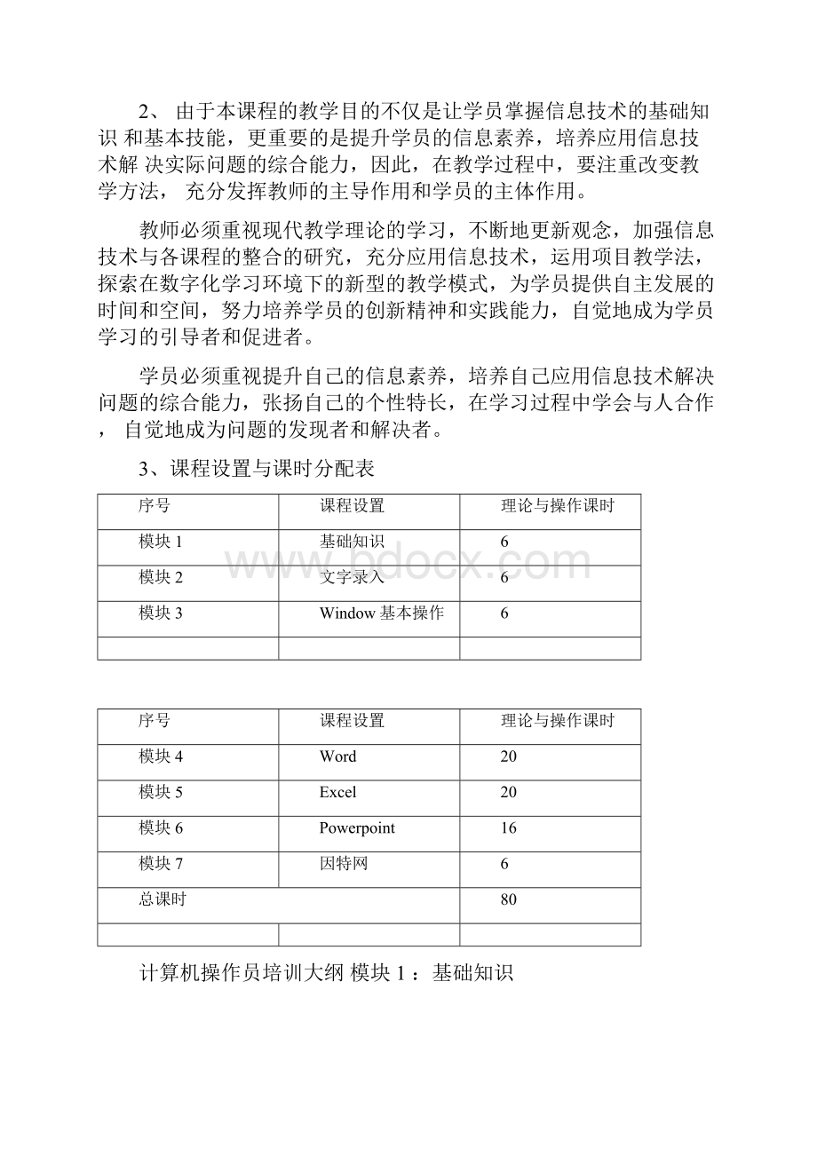 计算机操作员培训大纲.docx_第2页