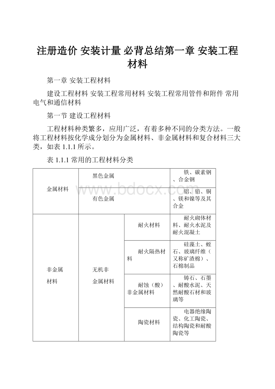 注册造价 安装计量 必背总结第一章 安装工程材料.docx