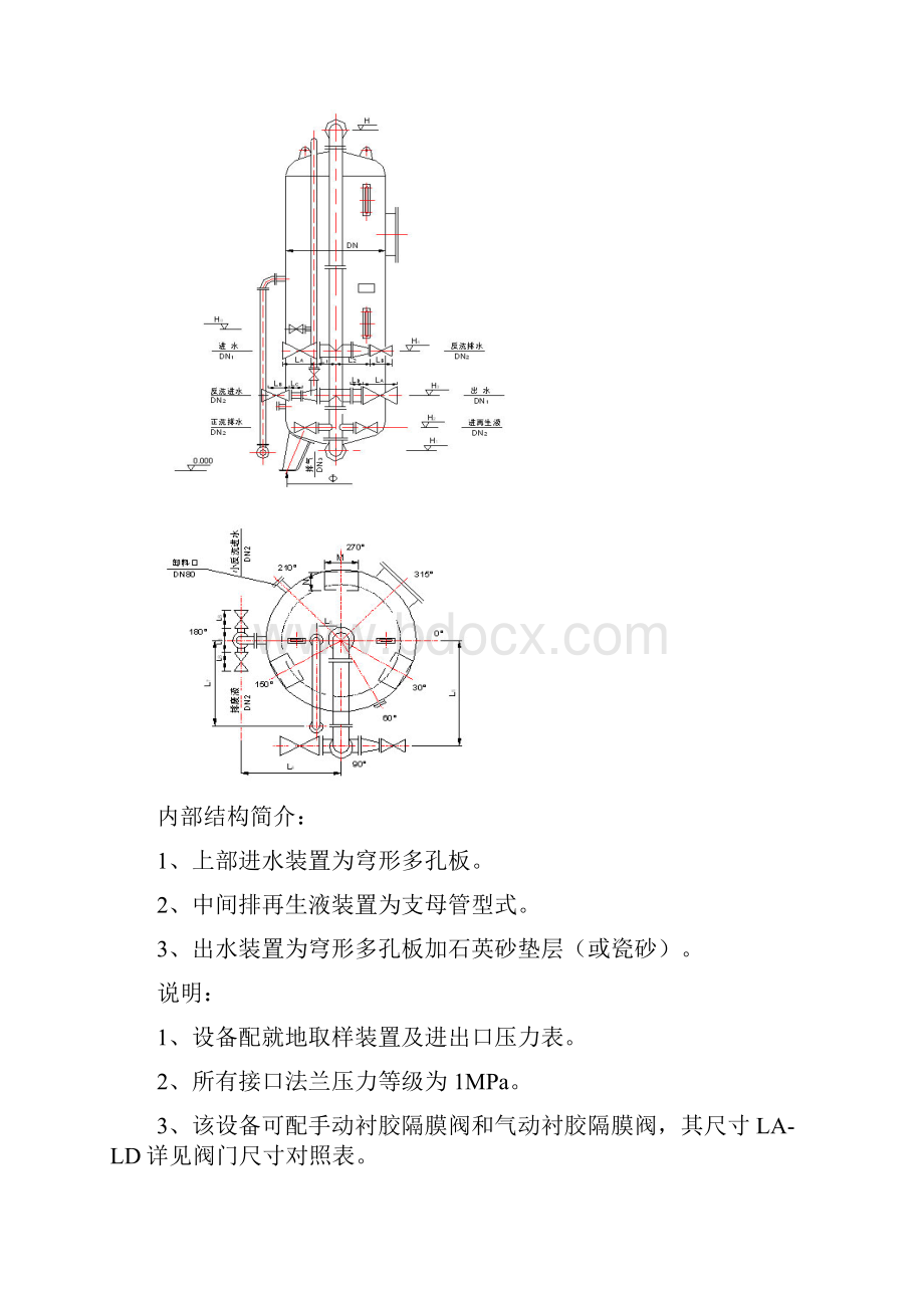 水处理设备设计参数.docx_第2页