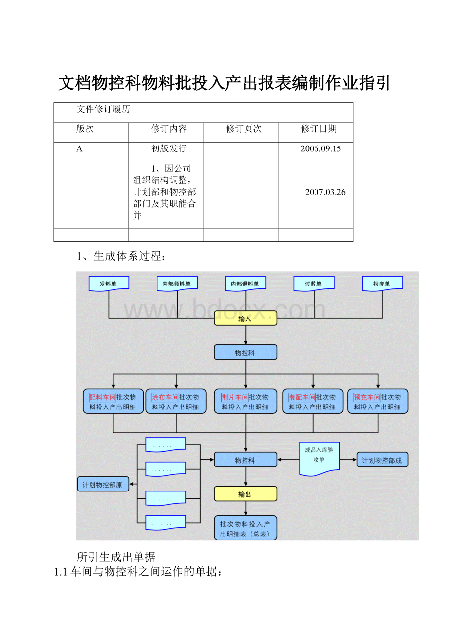 文档物控科物料批投入产出报表编制作业指引.docx