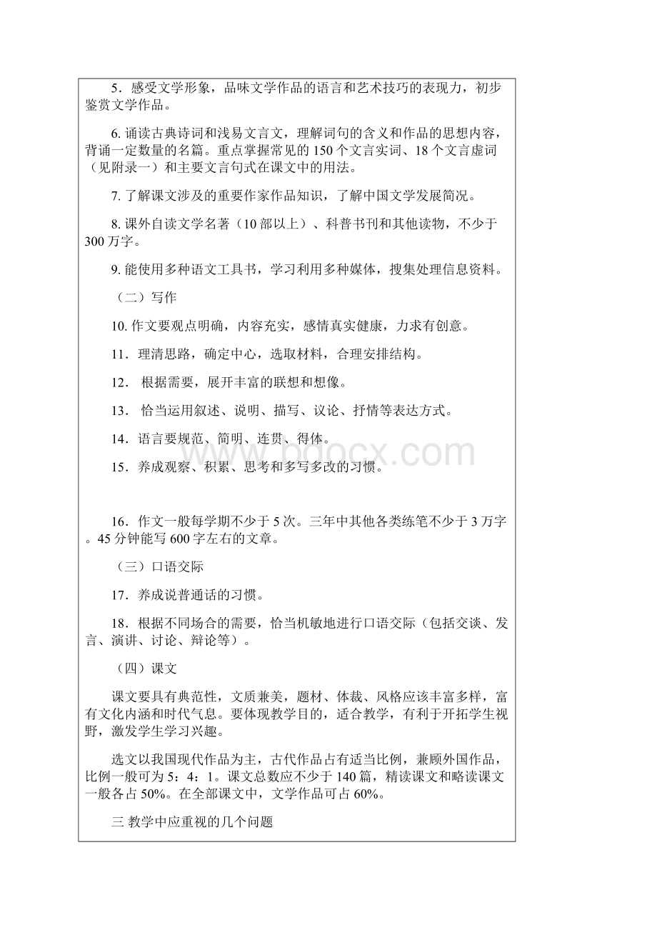 高中教学大纲.docx_第2页