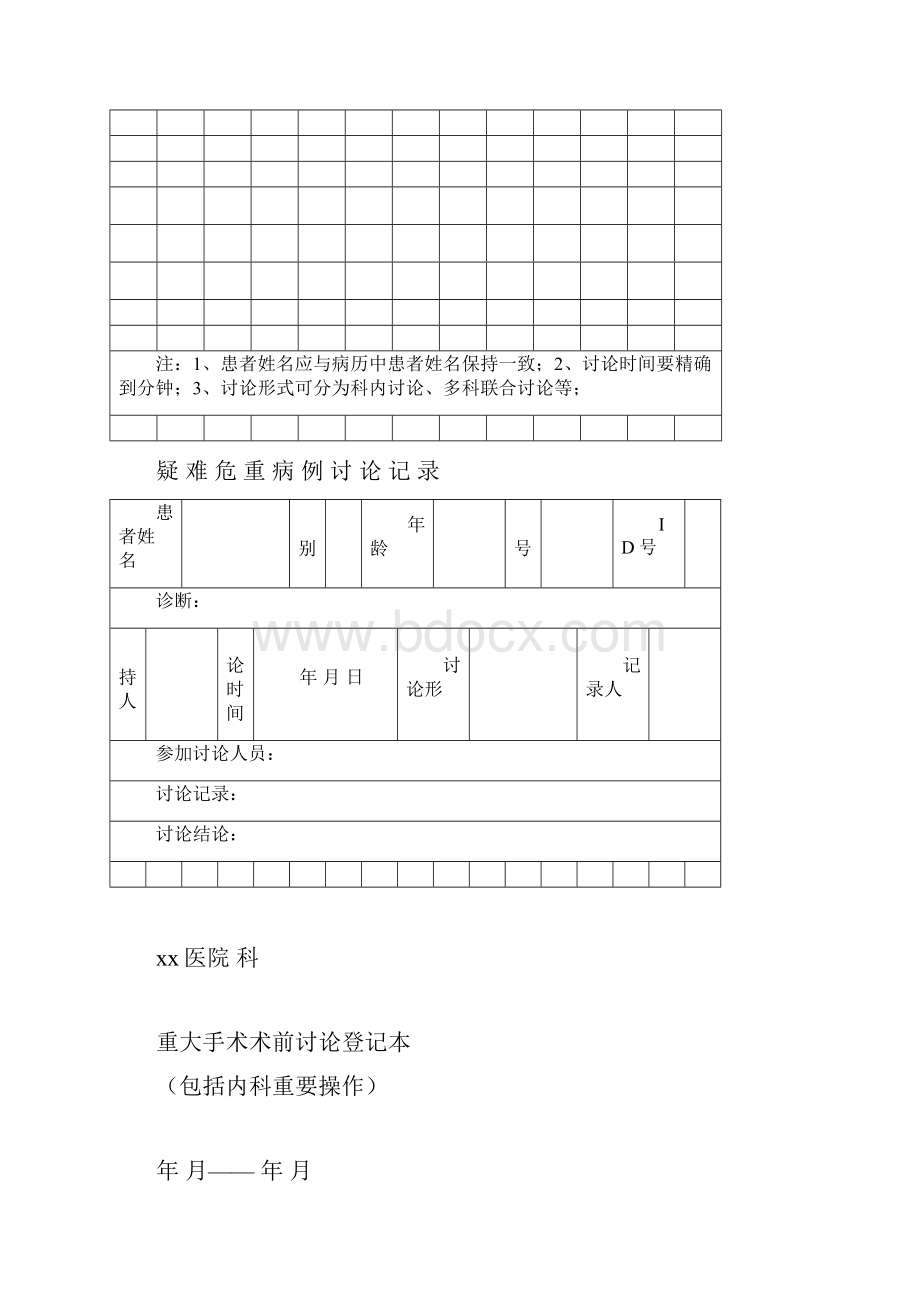 完整版医院各种讨论记录本汇编.docx_第3页