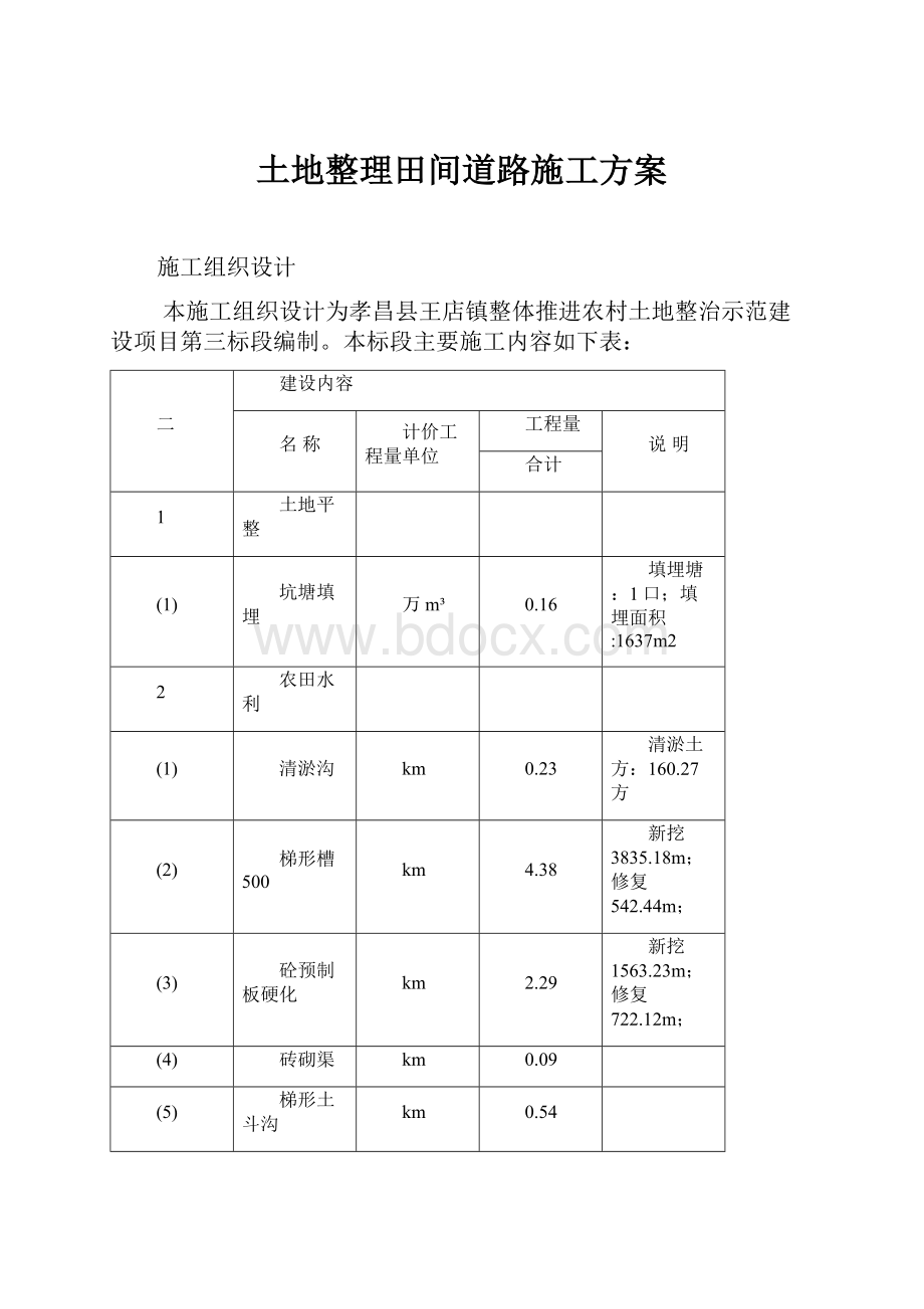 土地整理田间道路施工方案.docx_第1页