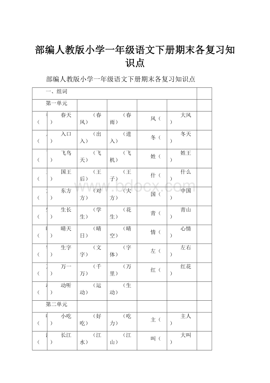 部编人教版小学一年级语文下册期末各复习知识点.docx_第1页