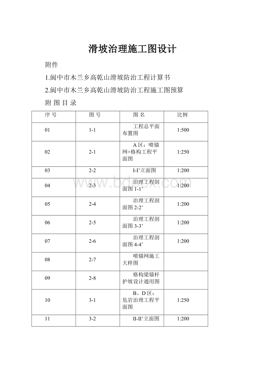 滑坡治理施工图设计.docx