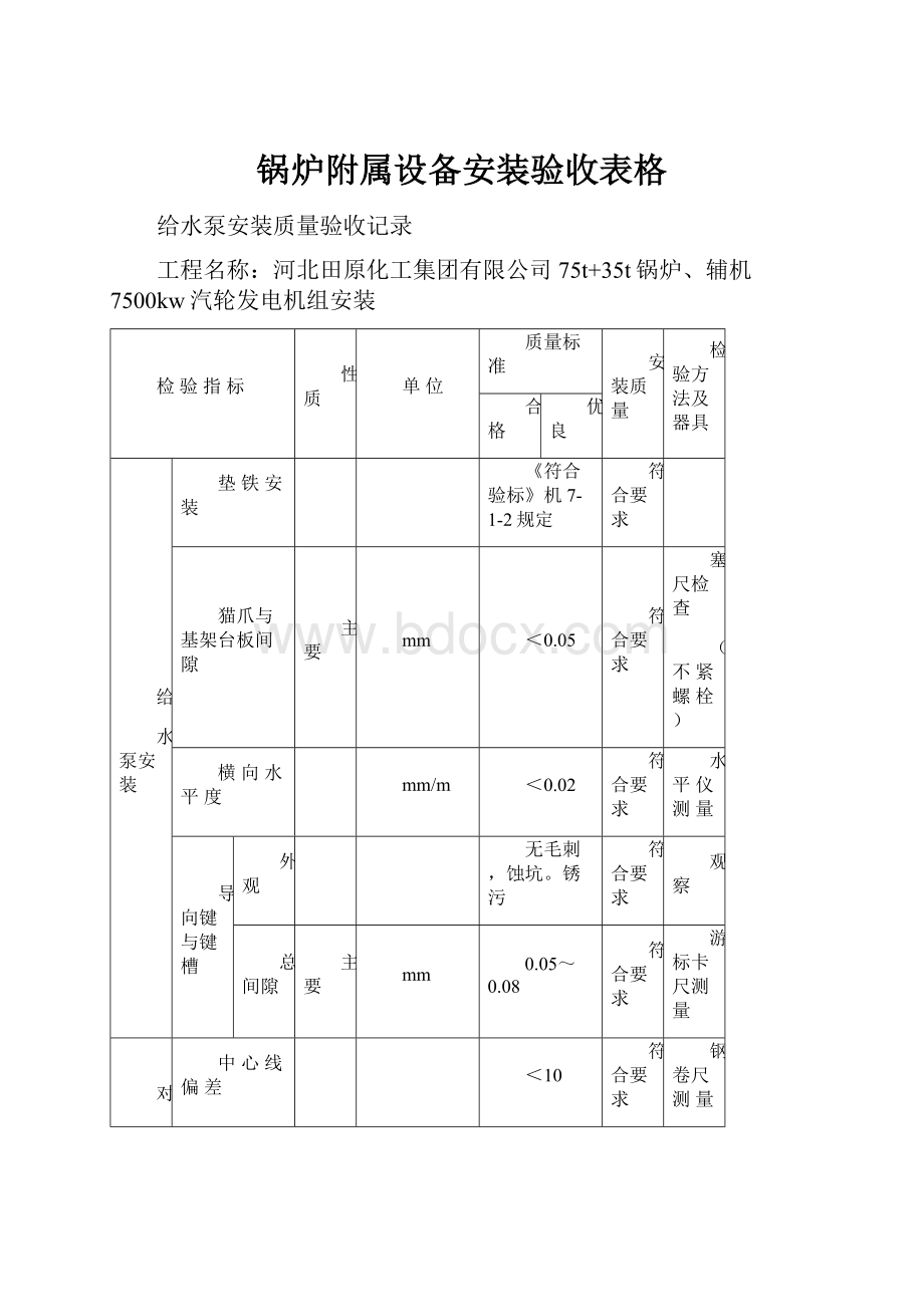 锅炉附属设备安装验收表格.docx