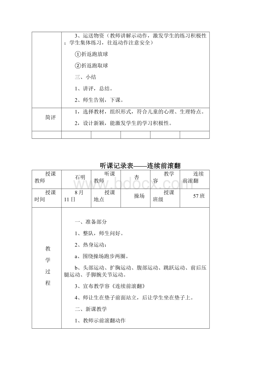 小学体育听课记录簿40篇.docx_第2页