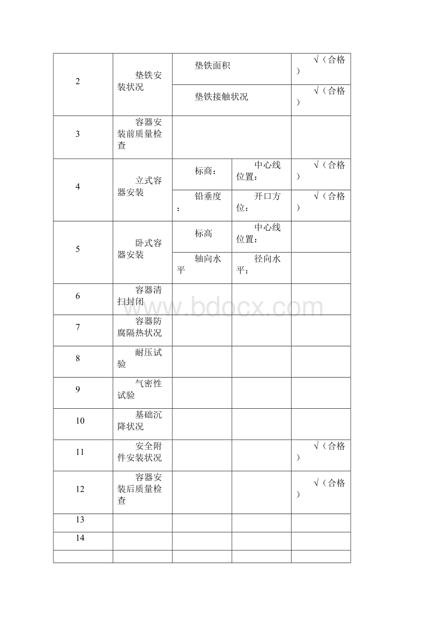 压力容器安装质量证明书样本.docx_第3页