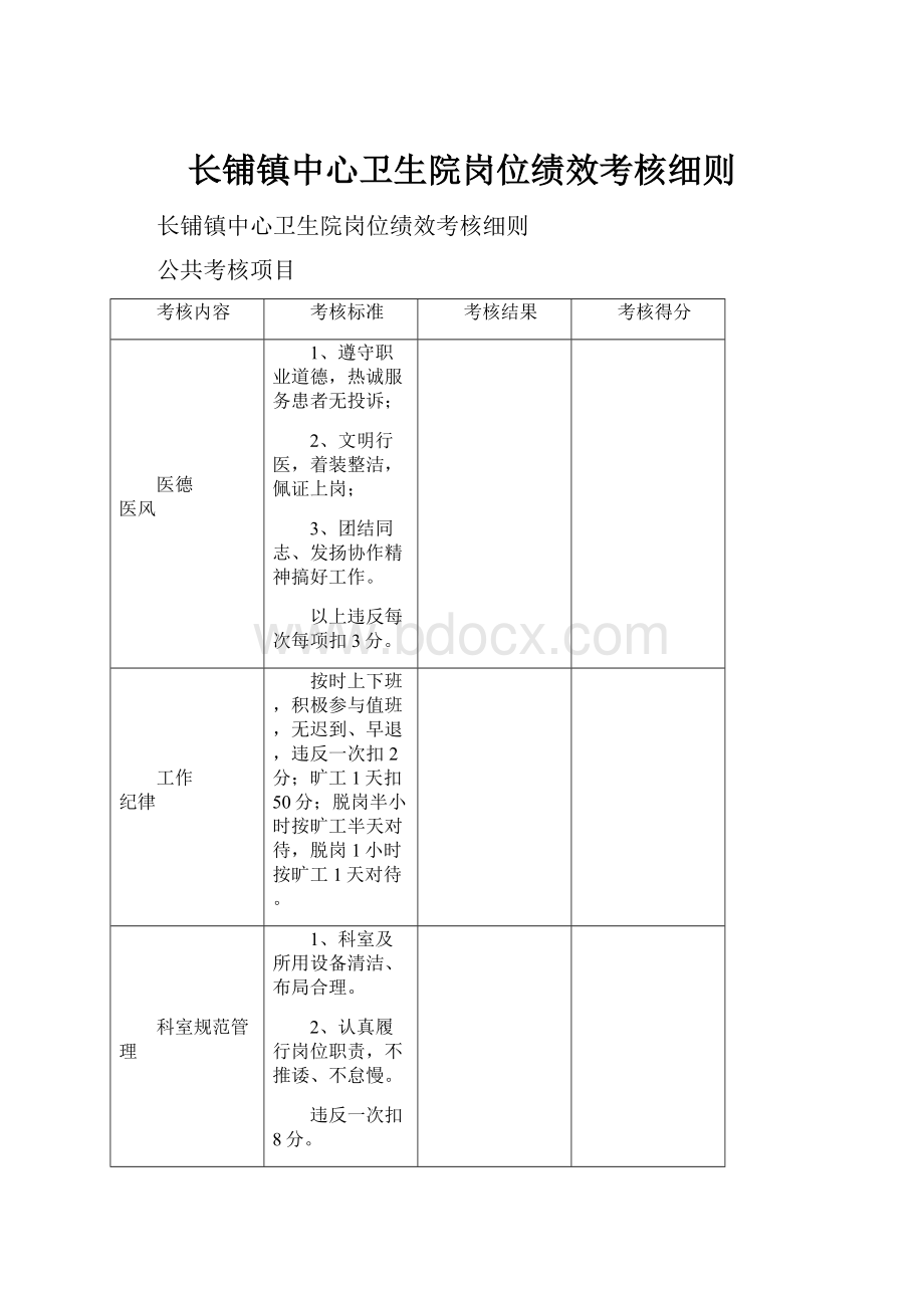 长铺镇中心卫生院岗位绩效考核细则.docx