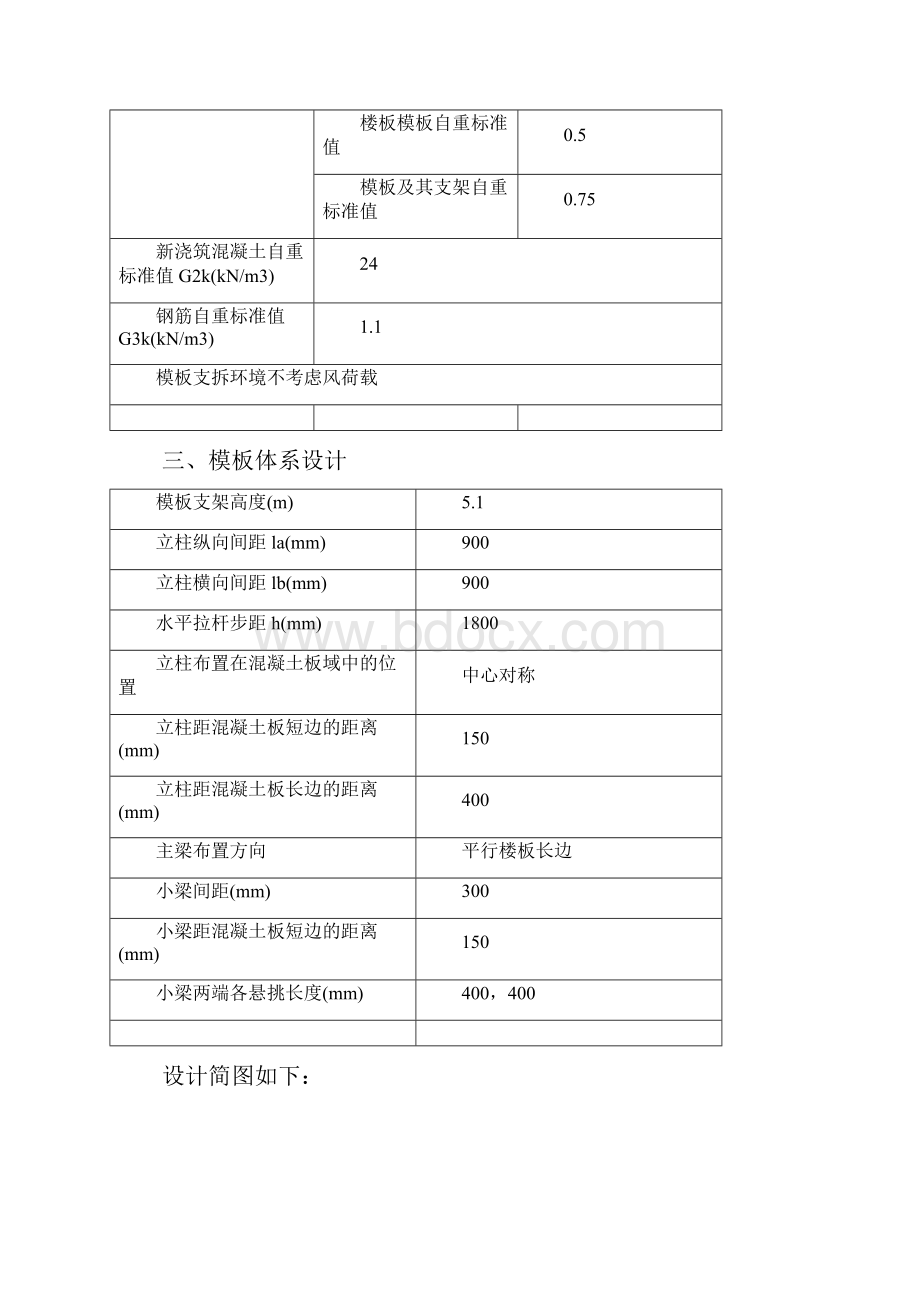 6#楼地下室顶板模板支撑施工方案.docx_第2页