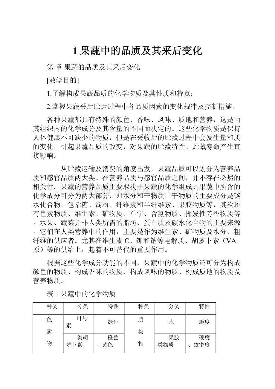 1果蔬中的品质及其采后变化.docx_第1页