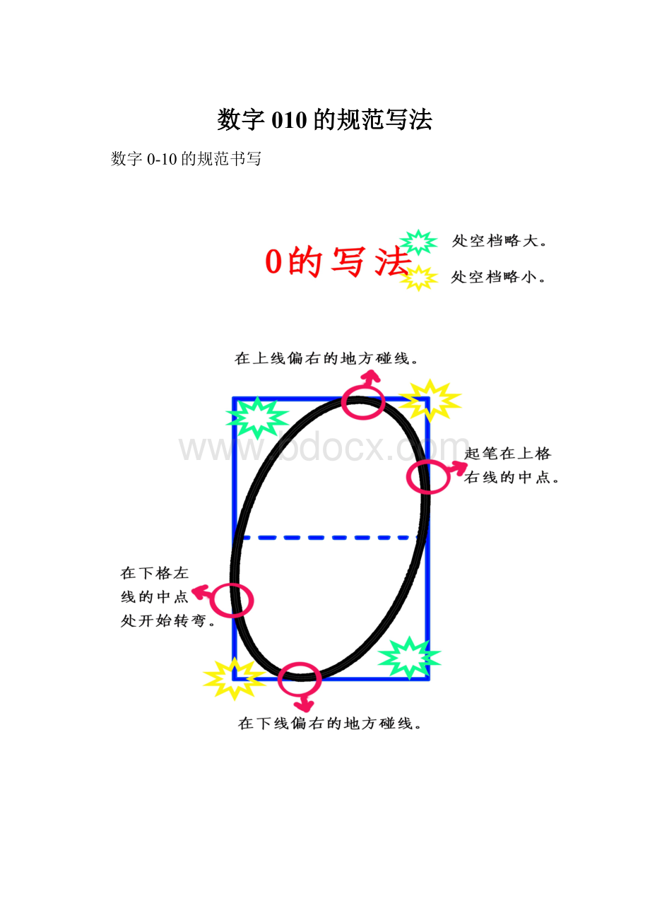 数字010的规范写法.docx_第1页