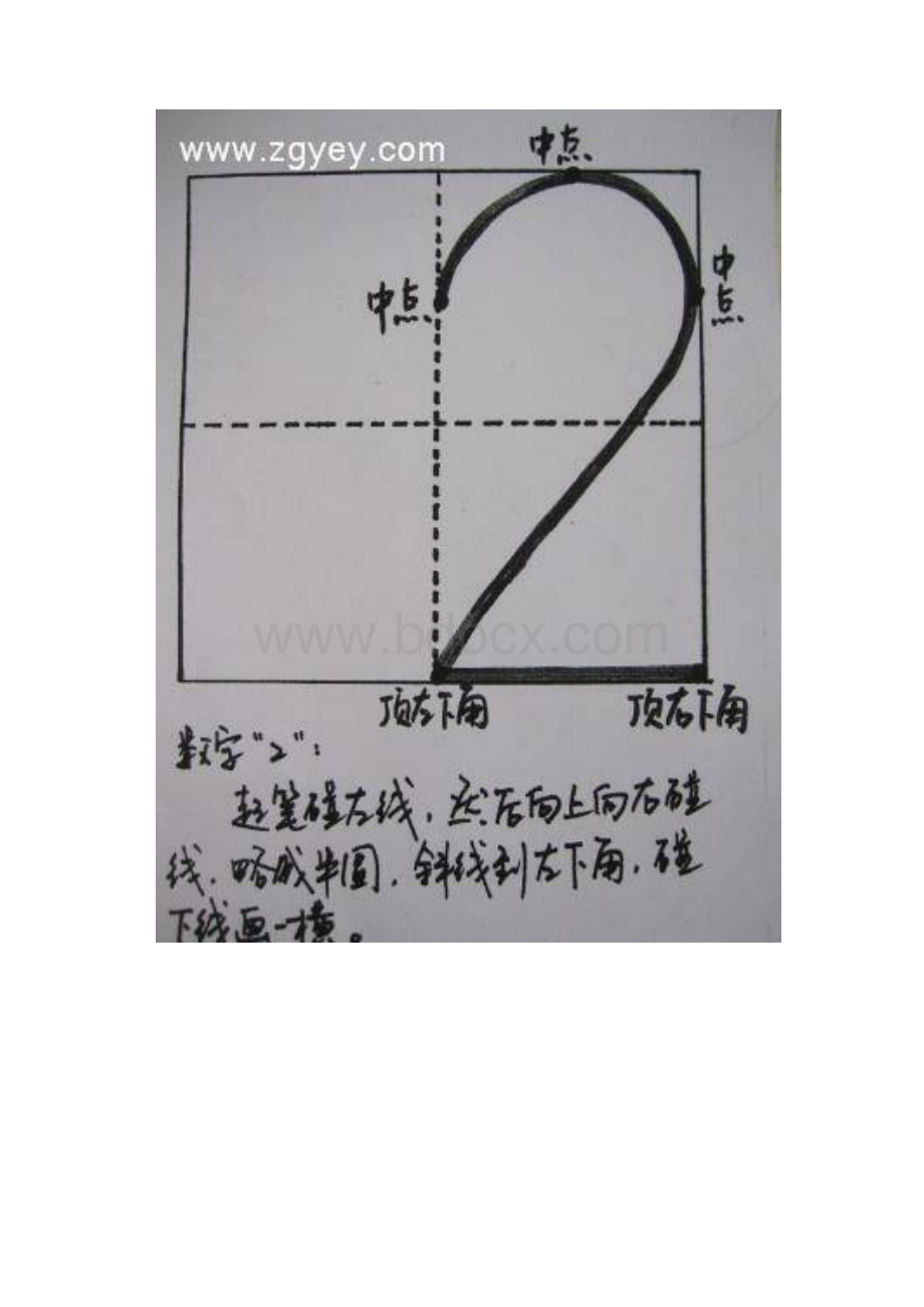 数字010的规范写法.docx_第3页