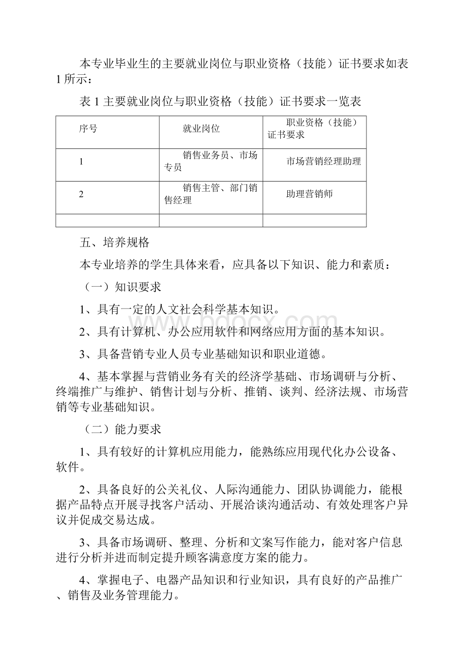 市场营销 工商企业管理 投资与理财 金融保险 会计 专业人才培养方案.docx_第2页