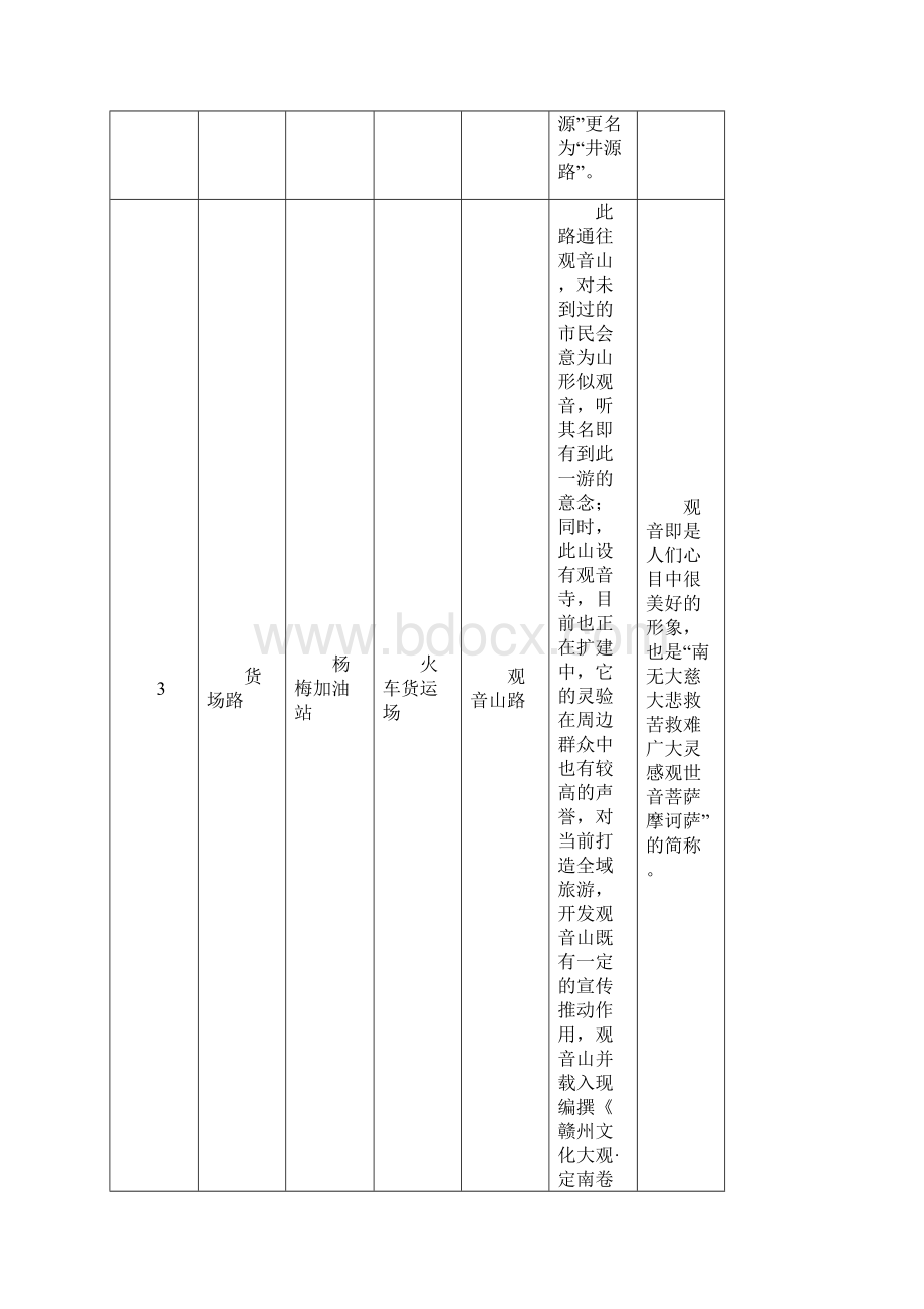 中国电信集团.docx_第2页