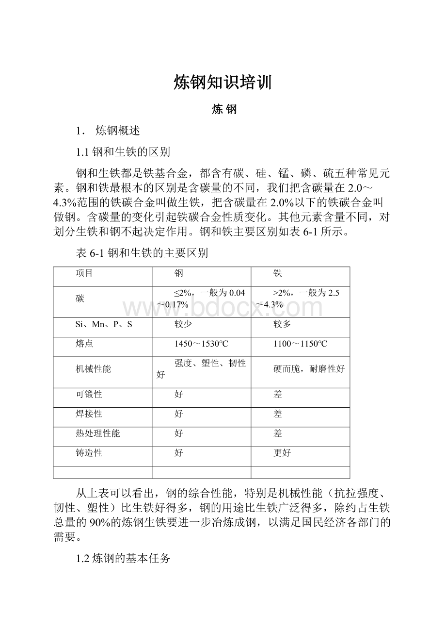 炼钢知识培训.docx_第1页