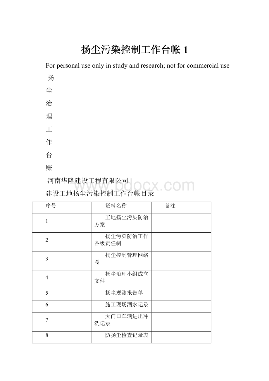 扬尘污染控制工作台帐1.docx_第1页