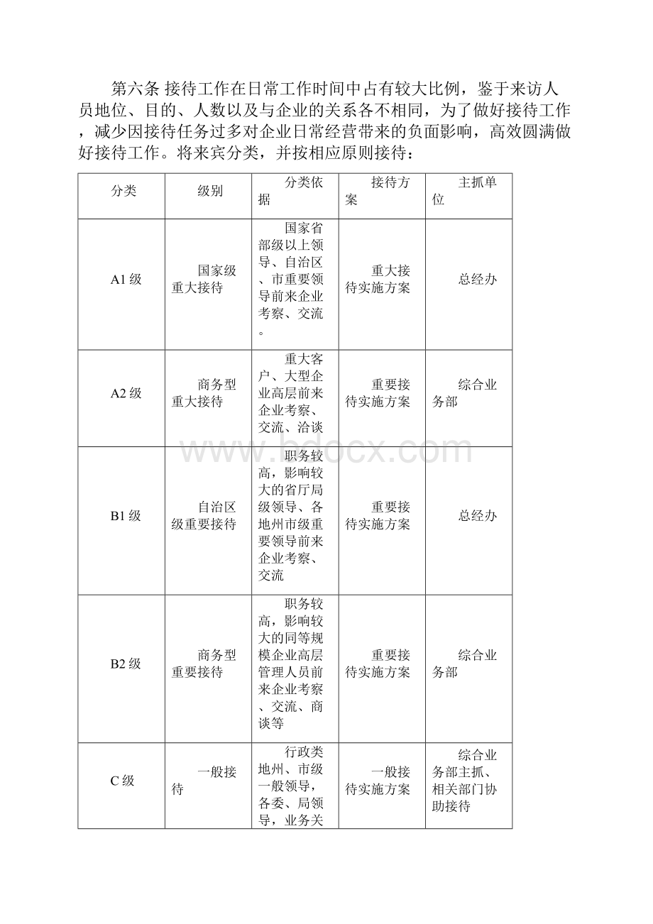 接待管理手册.docx_第2页