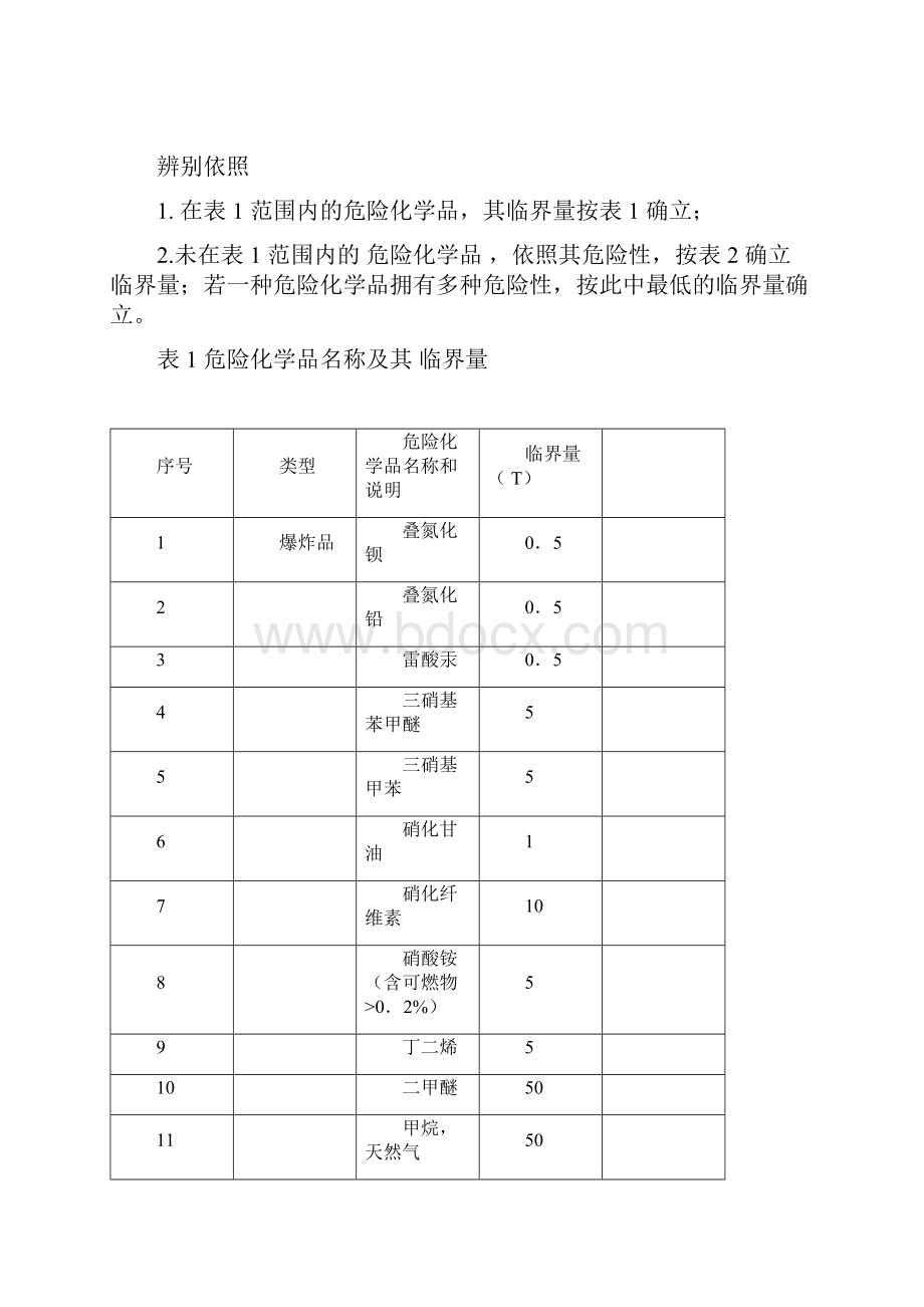 重大危险源辨识标准及计算方法.docx_第3页