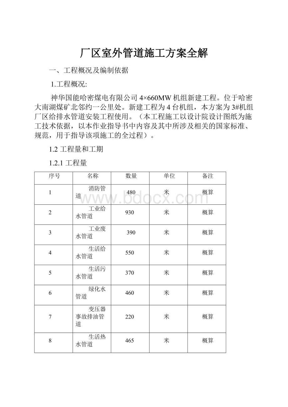 厂区室外管道施工方案全解.docx_第1页