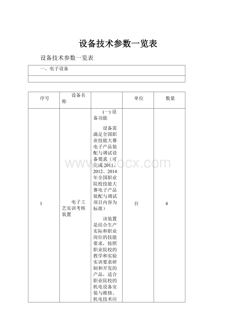 设备技术参数一览表.docx