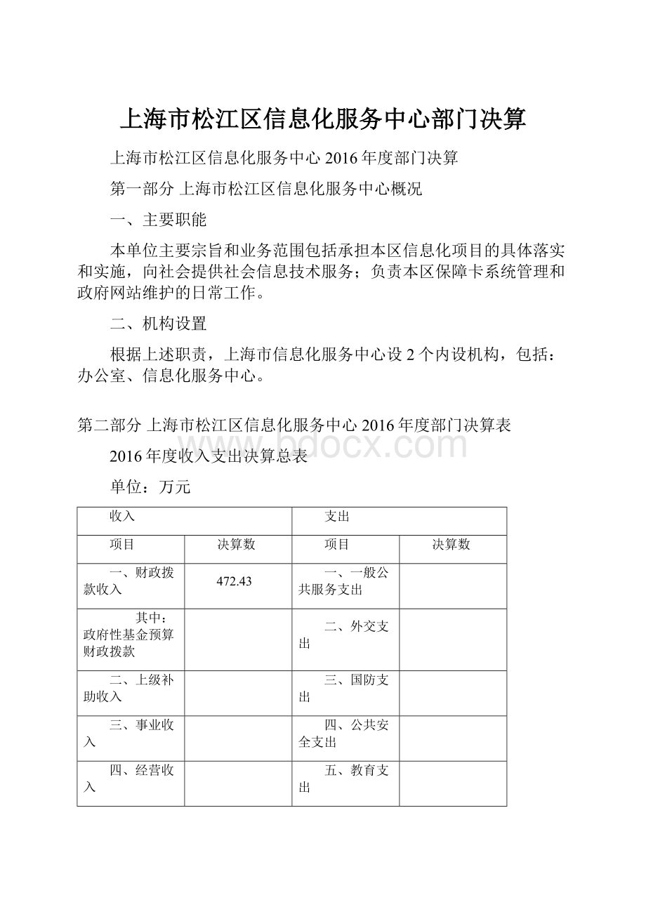 上海市松江区信息化服务中心部门决算.docx_第1页