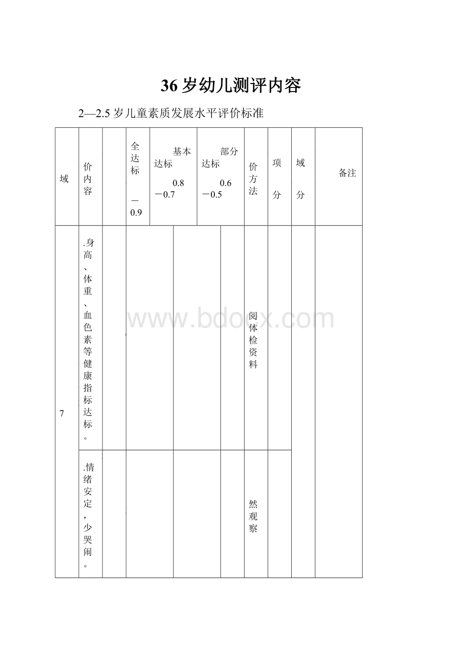 36岁幼儿测评内容.docx_第1页