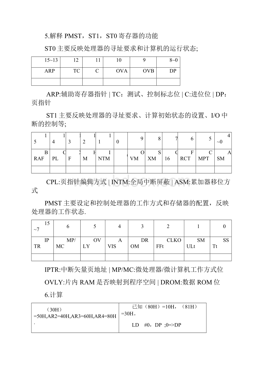 辽宁大学DSP复习题.docx_第2页