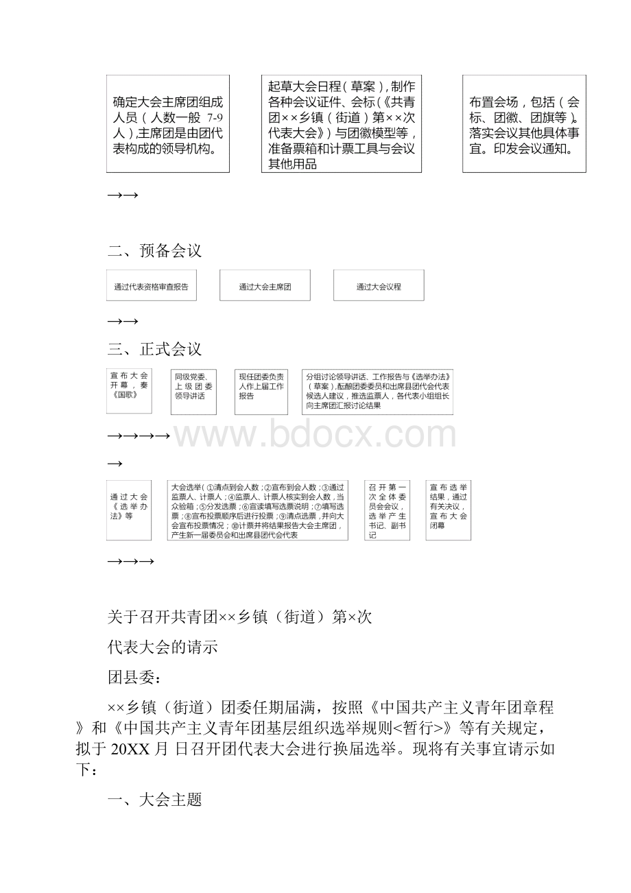 仙居县乡镇街道团委.docx_第3页