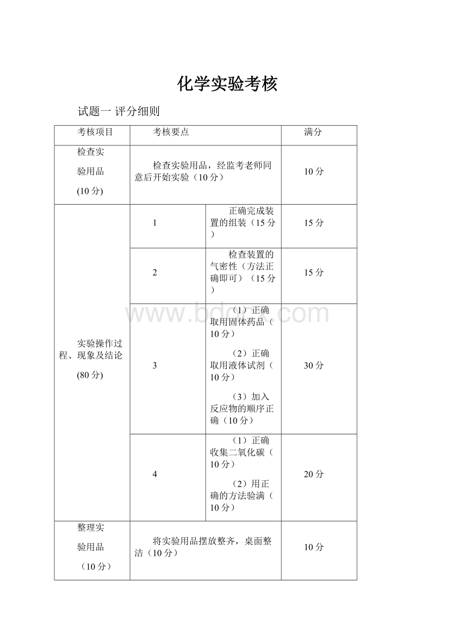 化学实验考核.docx