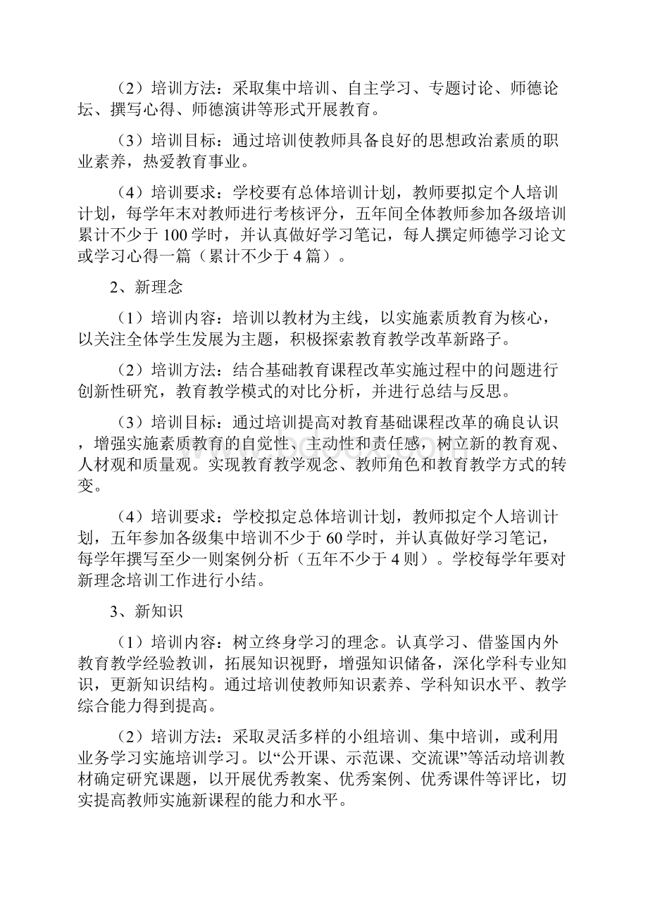 中小学十二五教师继续教育实施方案.docx_第3页