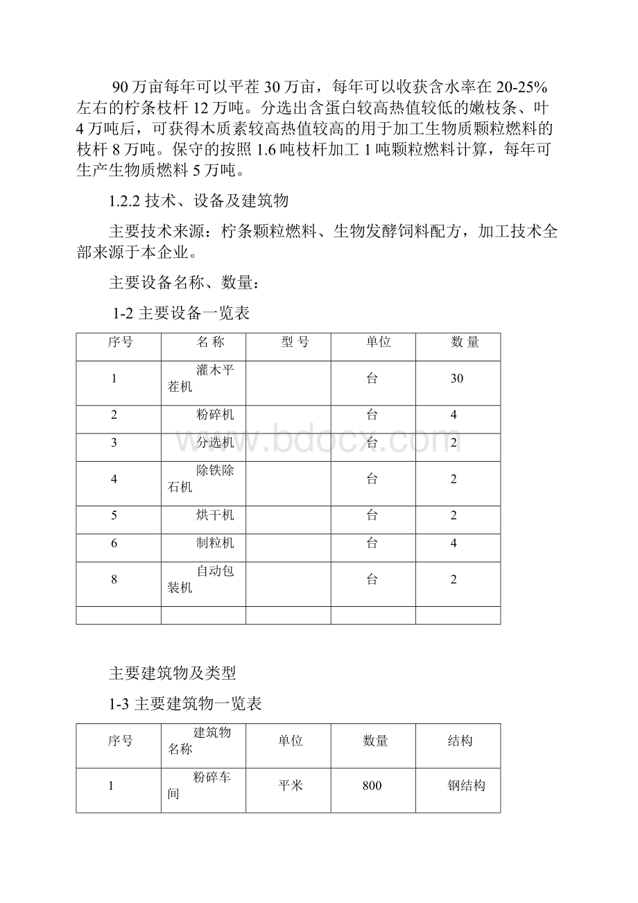 年产五万吨生物质固态燃料及配套饲料加工项目可行性研究报告.docx_第2页