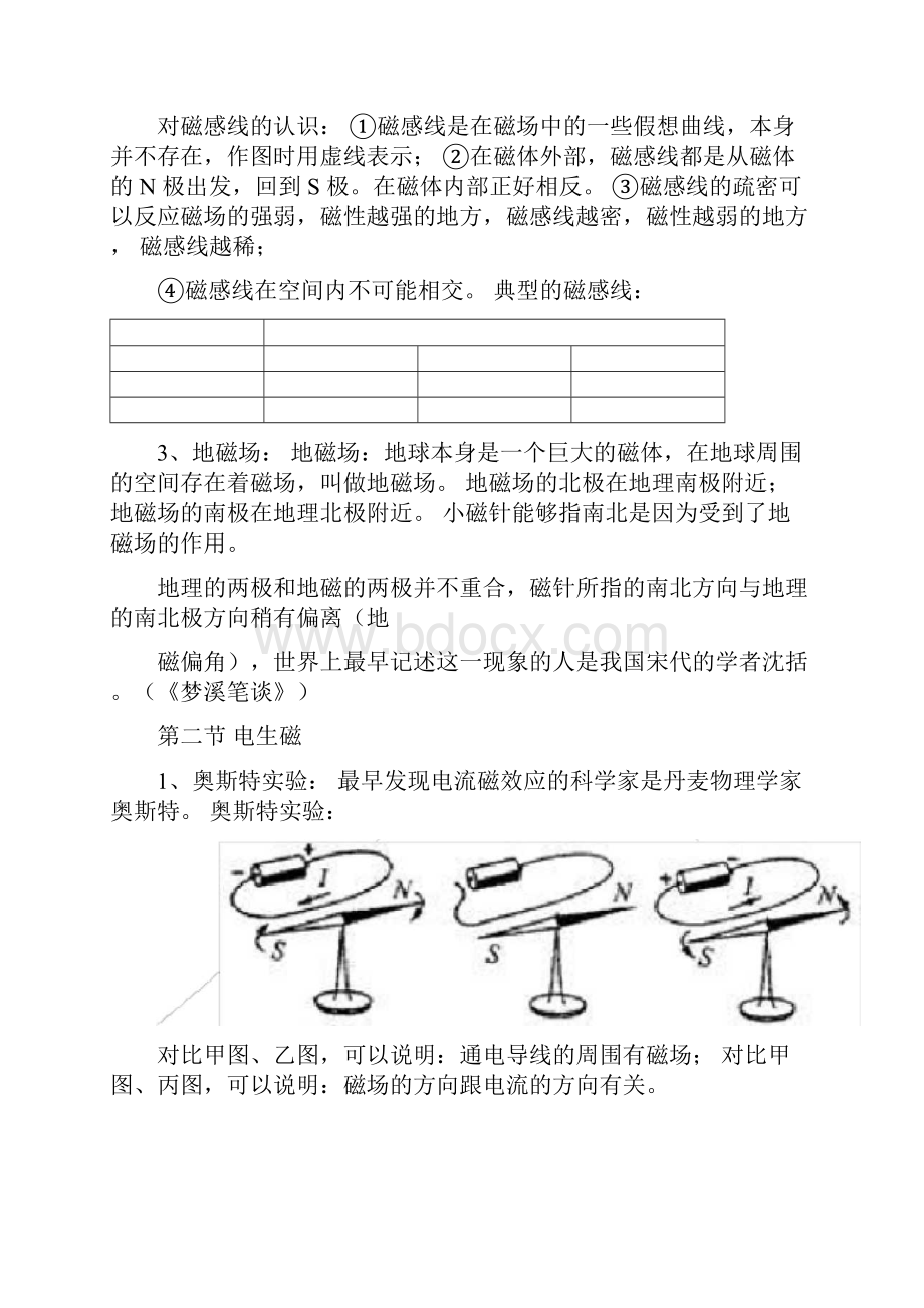 人教版九年级物理第二十章电与磁知识点汇总.docx_第2页