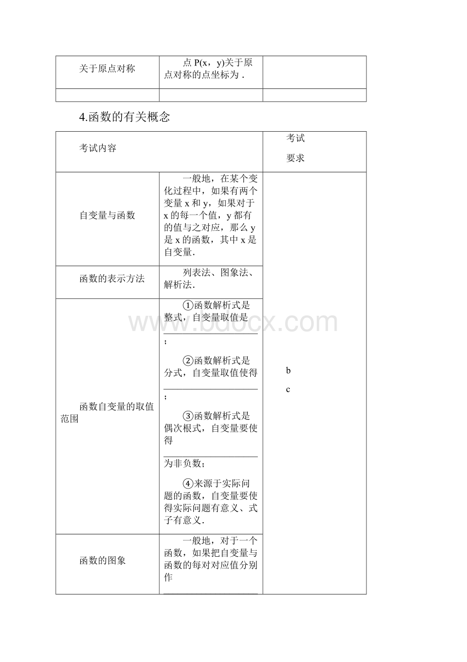 中考数学二轮专题复习讲义第12讲 函数概念与平面直角坐标系.docx_第3页