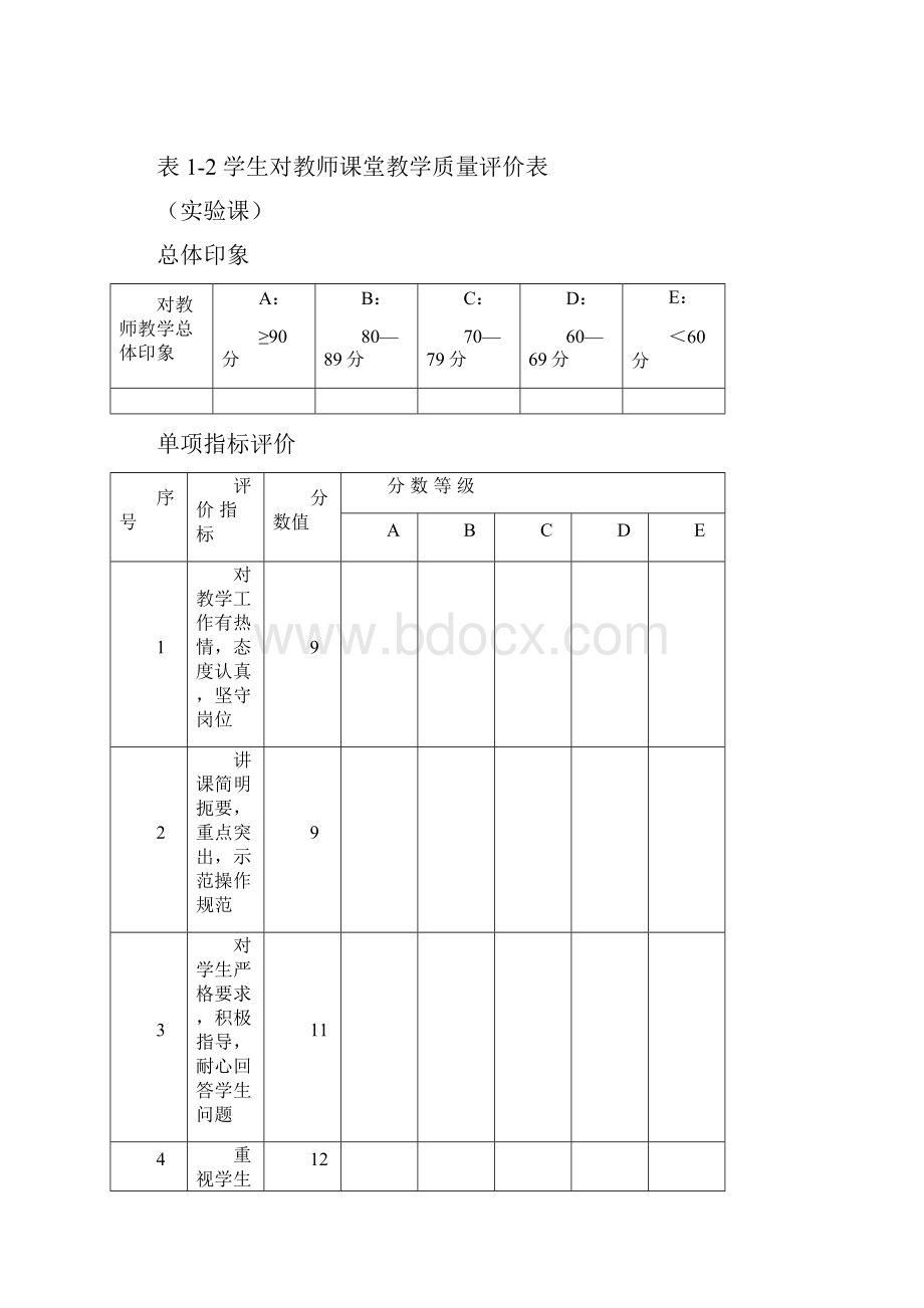 学生对教师评价.docx_第3页