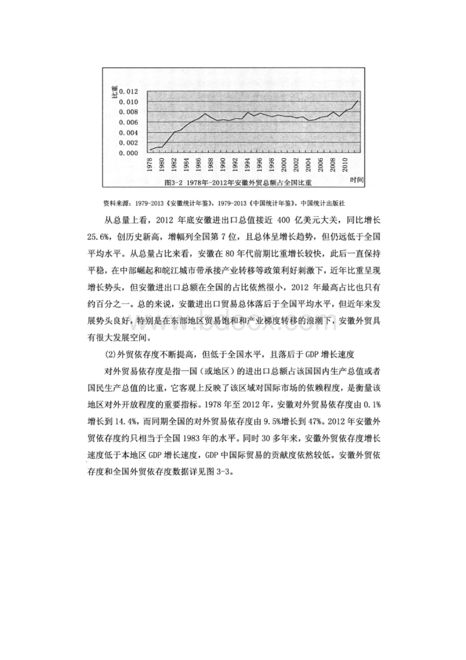 安徽省对外贸易与就业现状.docx_第2页