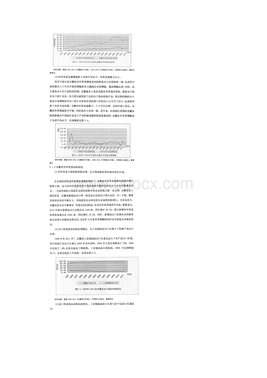 安徽省对外贸易与就业现状.docx_第3页