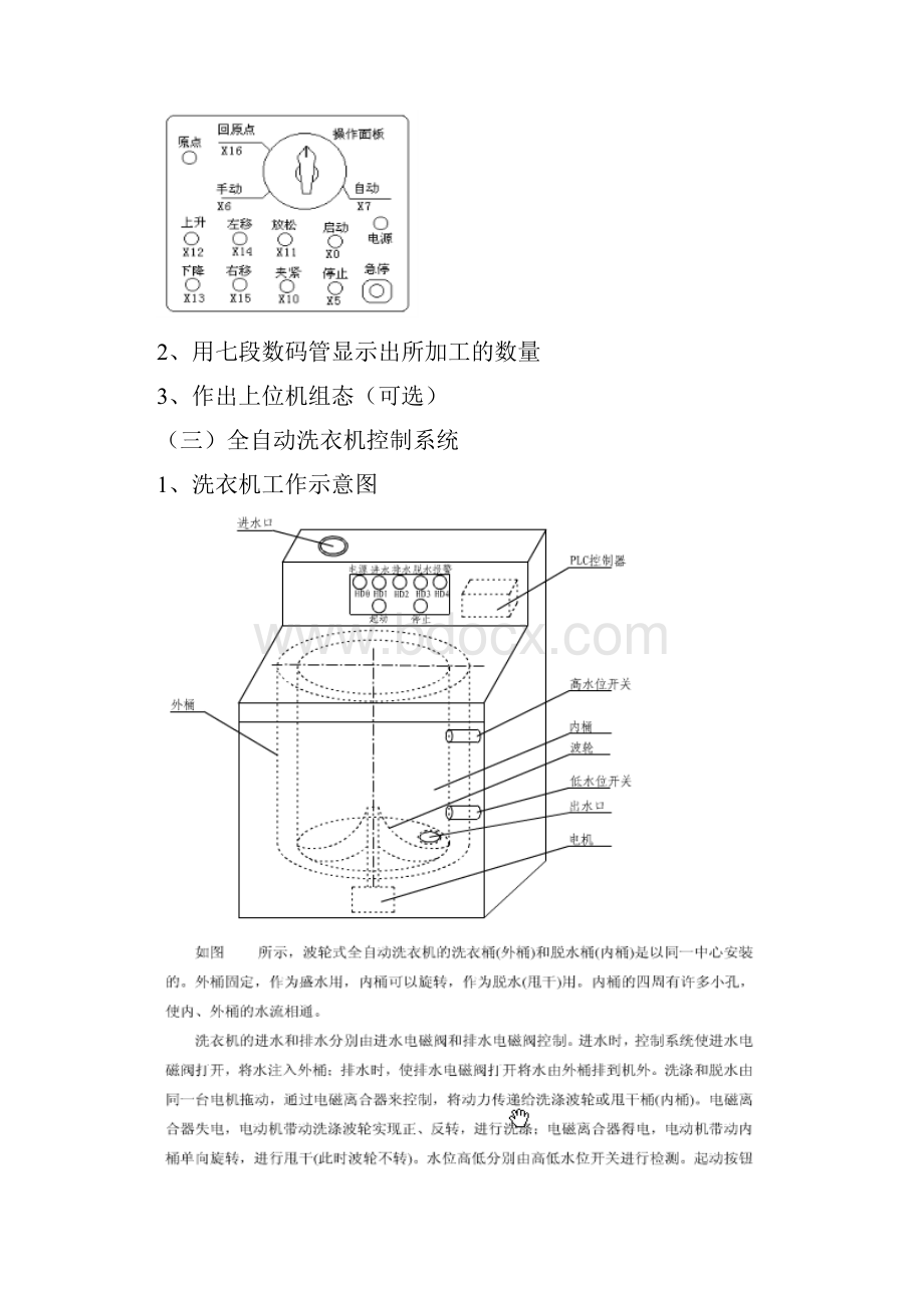 PLC课程设计任务书.docx_第3页