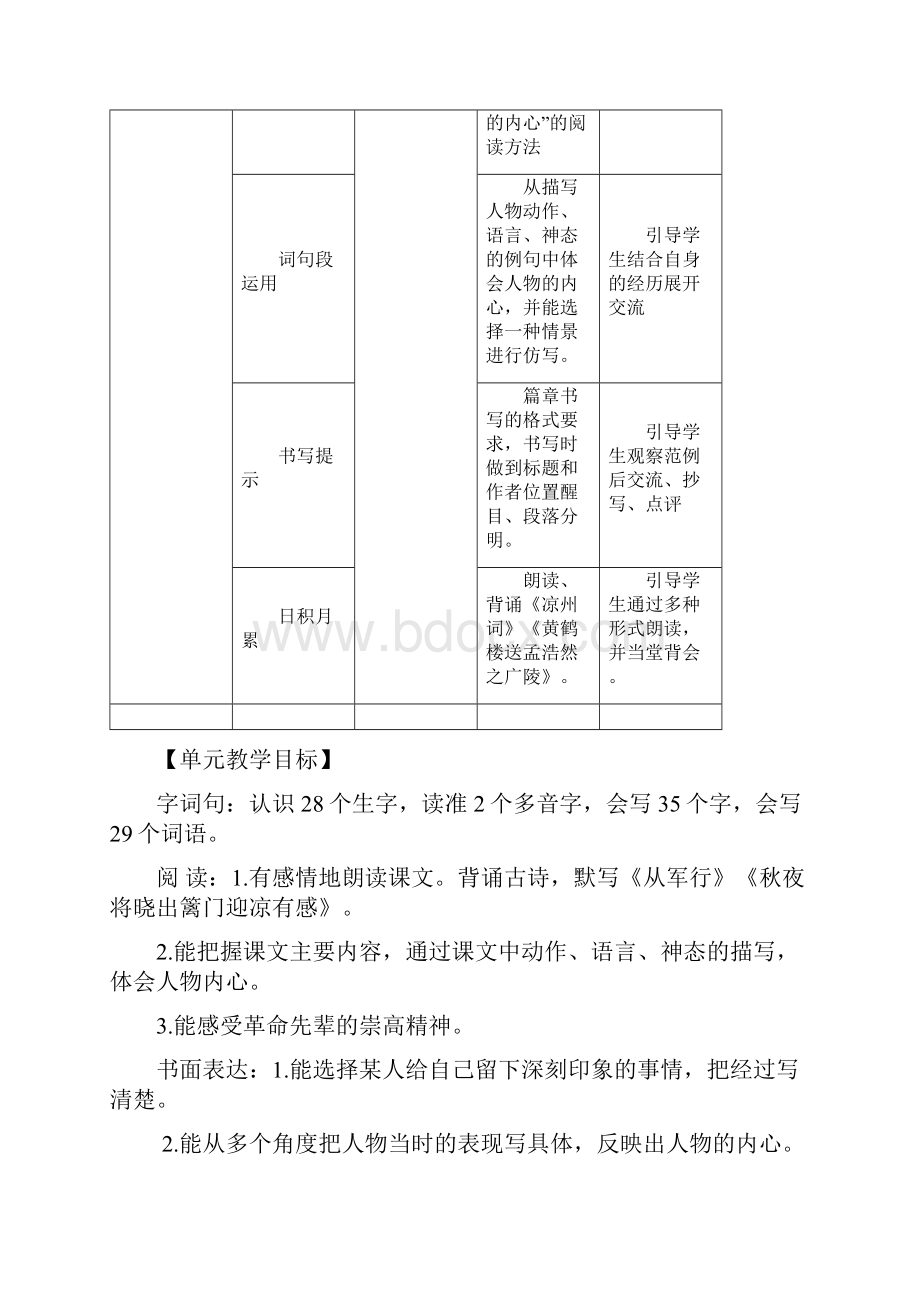 统编版语文五年级下册第四单元第9课《古诗三首》教案教学设计反思.docx_第3页