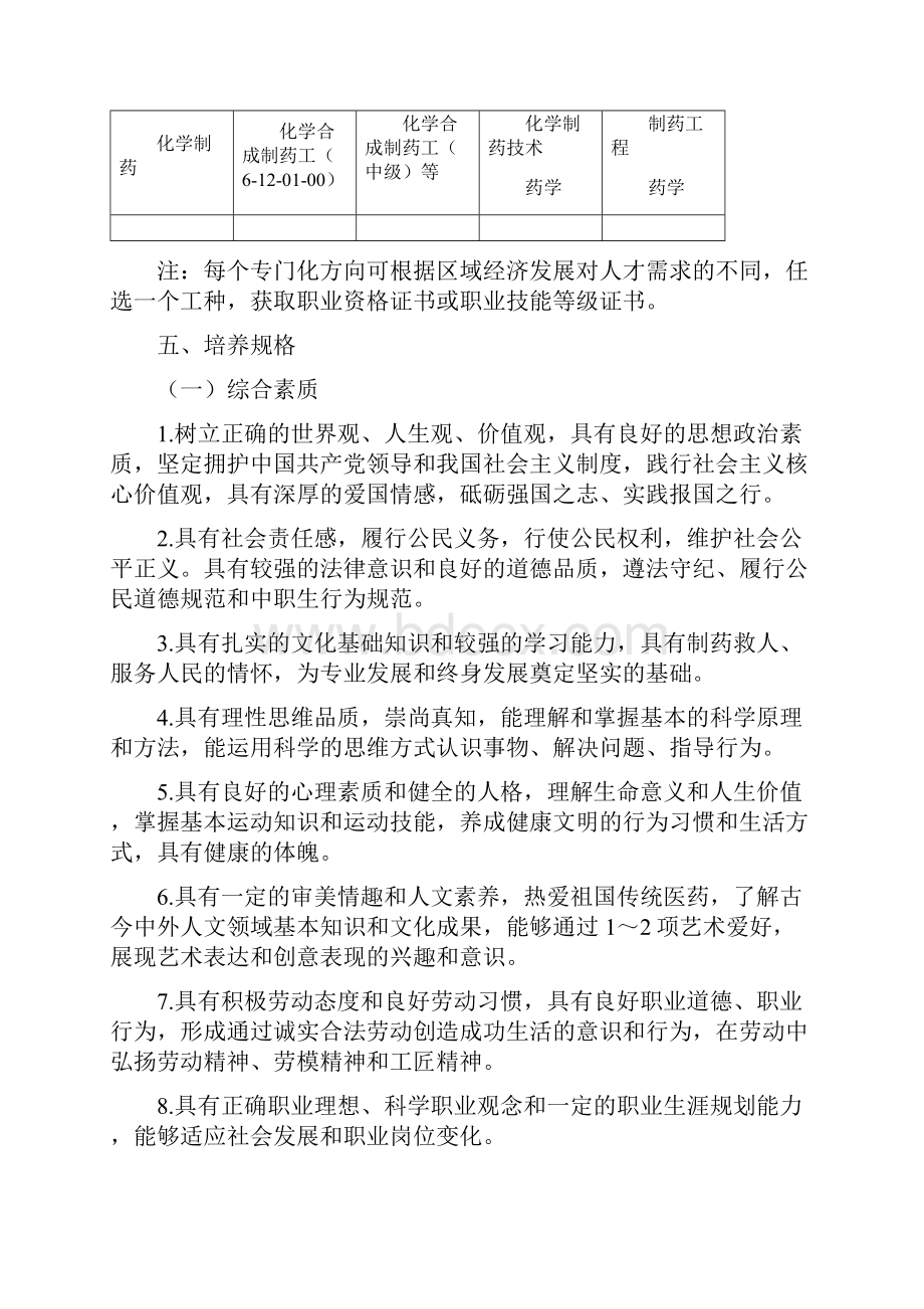 中职制药类制药技术应用专业人培方案.docx_第2页