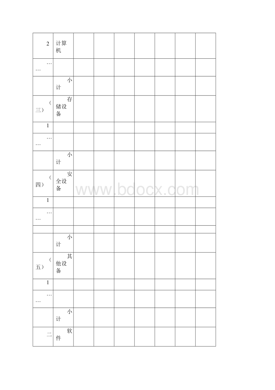 国家发改委第55号令附表.docx_第2页