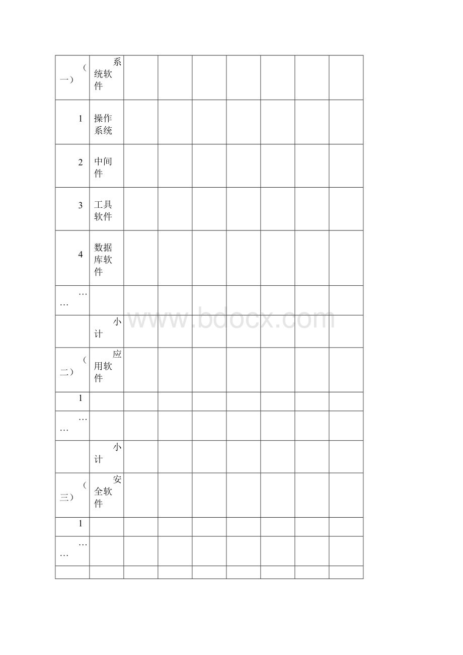 国家发改委第55号令附表.docx_第3页