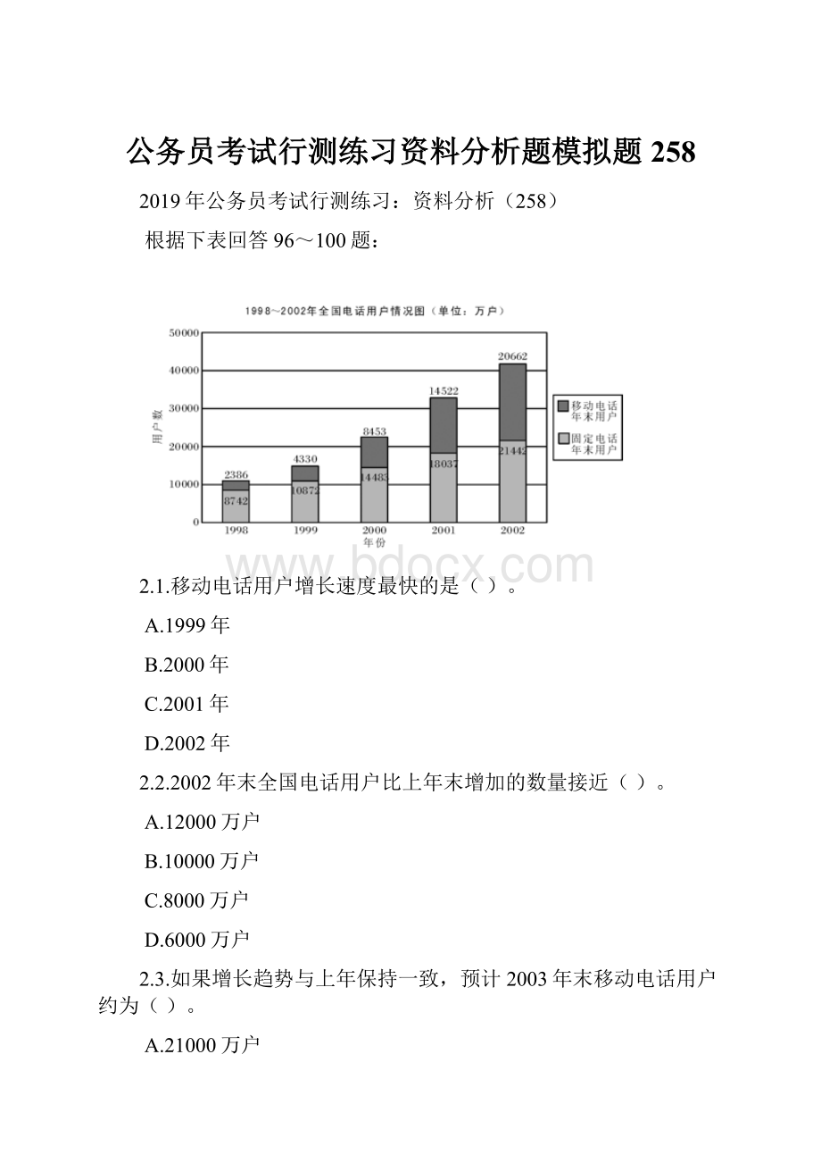 公务员考试行测练习资料分析题模拟题258.docx