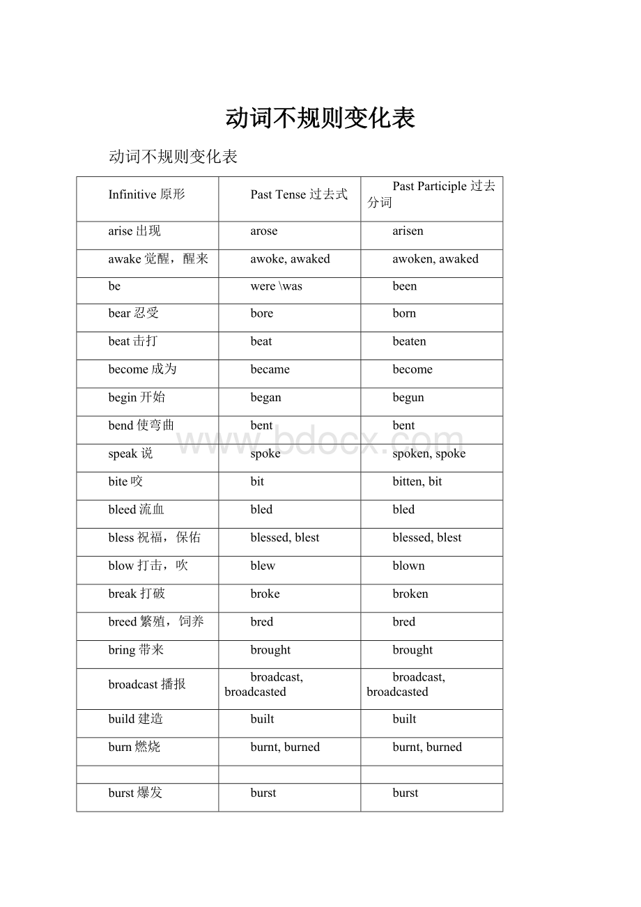 动词不规则变化表.docx_第1页