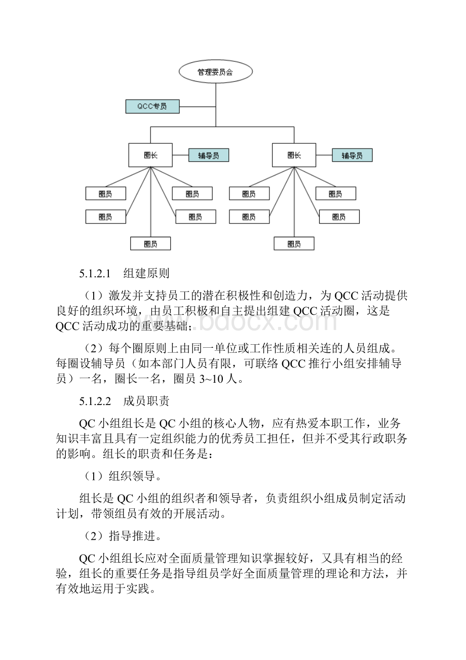 五QCC6SIGMA.docx_第2页